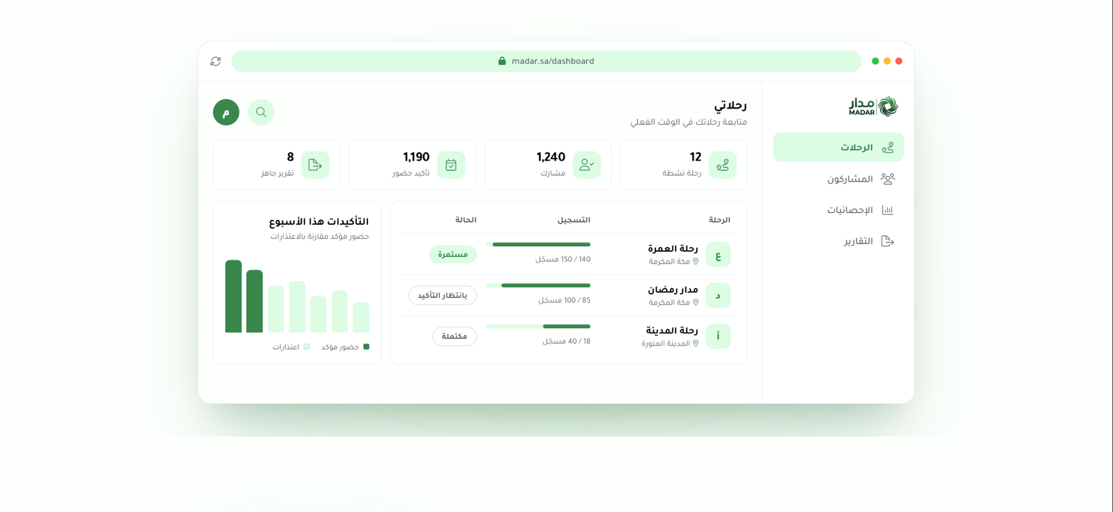 واجهة منصة مدار 2