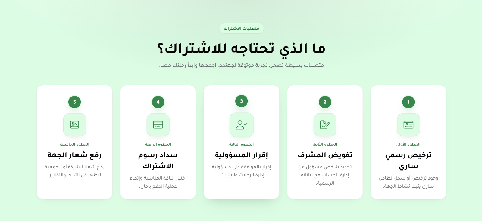 واجهة منصة مدار 9